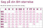 S&oslash;g p&aring; din BH-st&oslash;rrelse
