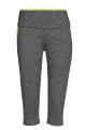 PrimaDonna Sport - The Work Out Capri Sports Legging PrimaDonna Sport - The Work Out Capri Sports Legging
