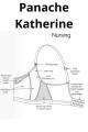 Panache Lingerie - Katherine Amme BH uden bøjle F-J skål